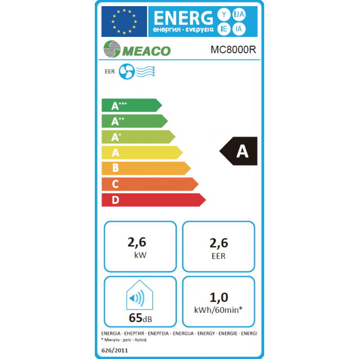 MeacoCool MC Series 8000 BTU Portable Air Conditioner - White - MC8000 - Return Unit, Image 5 of 6