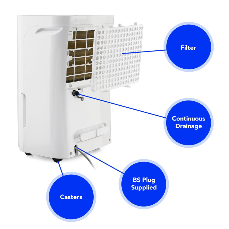 Midea DF 20L Portable Dehumidifier - MDDF-20DEN7 - Return Unit, Image 6 of 7