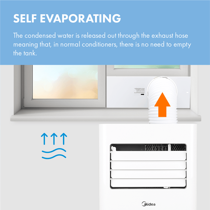 Midea Comfee 7000 BTU Portable Air Conditioner - White - MPPH-07E - Return Unit, Image 6 of 10