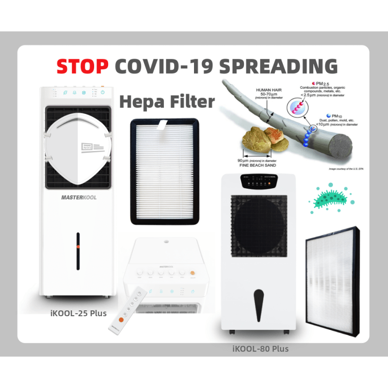 MasterKool iKool 13L Air Cooler - IKOOL25PLUS - Return Unit, Image 9 of 9