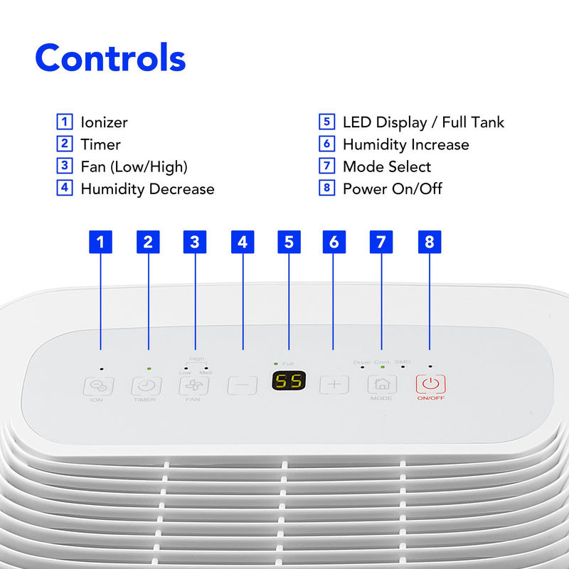 Midea DF 20L Portable Dehumidifier - MDDF-20DEN7 - Return Unit, Image 3 of 7