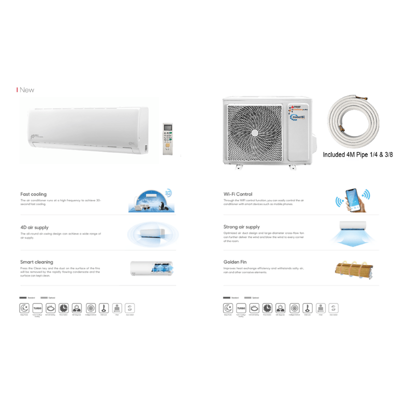 KFR-33IW/AG 12000 BTU Air Conditioning Unit With WIFI Capability - KFR-33IW - Return Unit, Image 5 of 5